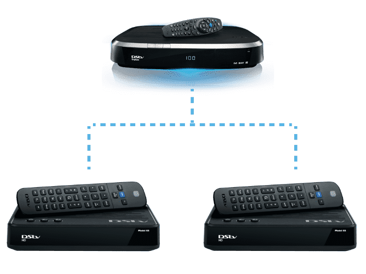 Most DStv Decoders XtraView Configuration With DStv Smart, 49% OFF